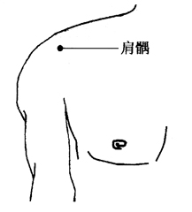 图2-19-1肩k