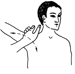 图17-4肩周炎法
