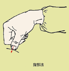 用单掌或双掌,也可用双掌重叠按压体表,称掌按法.