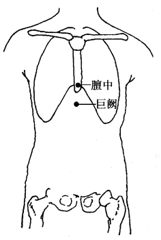 图2-7-2