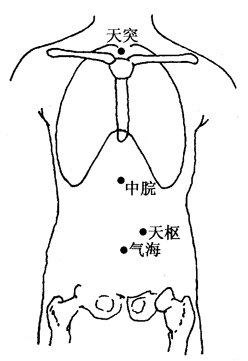 图2-12-1