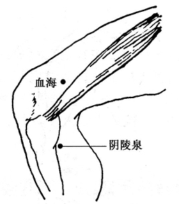 图4-4-2