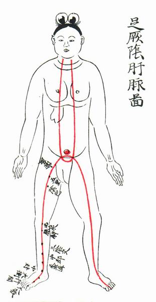 《产经》十脉图 