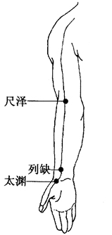 图2-3-4