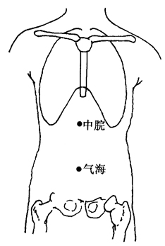 图2-8-3