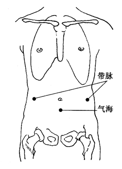 图5-4-2带脉、气海