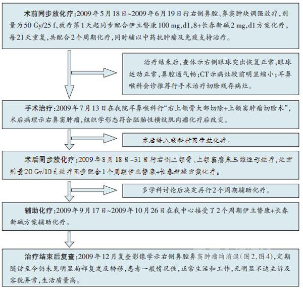 晚期胆囊癌1例