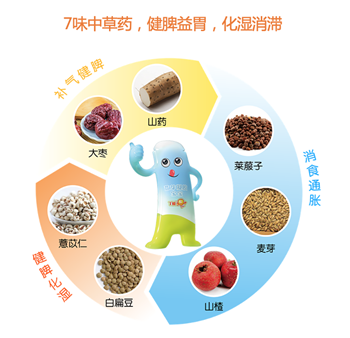 孩子积食吃什么药好？健脾食物有哪些？