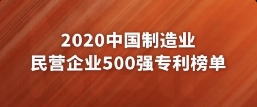 鲁南制药集团专利数量位列中国医药企业第一位！