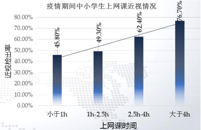 守护Z世代光明，闪亮品牌打造护眼新场景