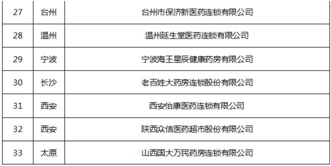 【关注】世界睡眠日公益活动!走进社区、校园，关注睡眠健康