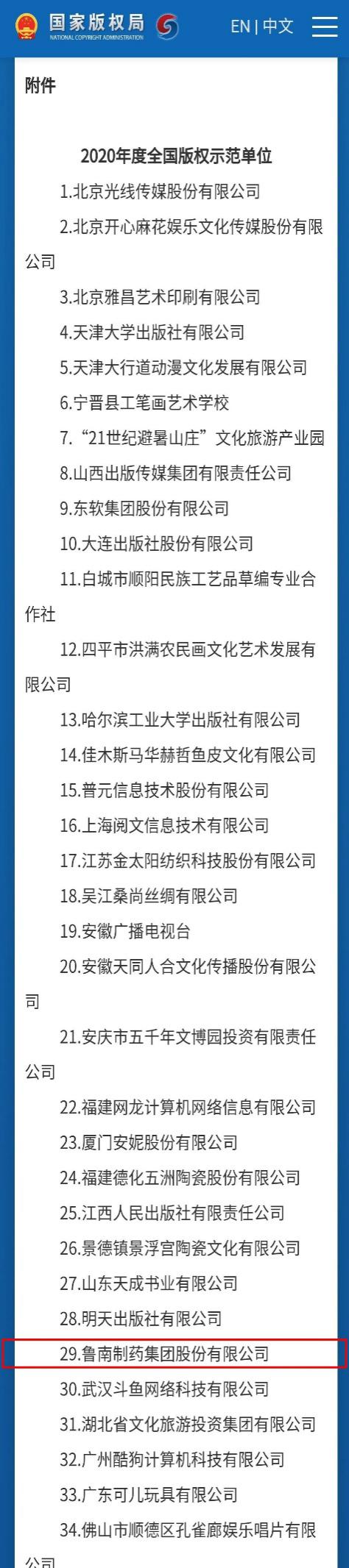 鲁南制药集团荣获“全国版权示范单位”荣誉称号