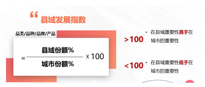 解构广阔下沉市场 中康报告揭秘品类机会！